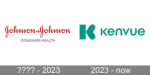 Kenvue company logo