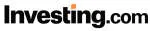 Investing.com company logo